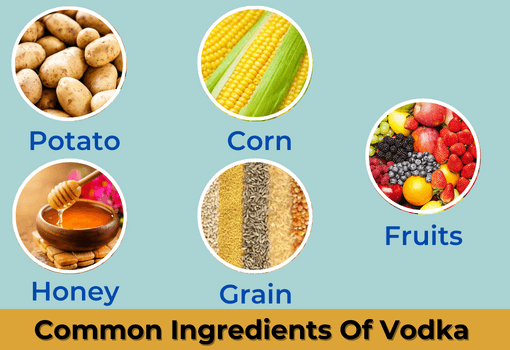 Common Ingredients Of Vodka 